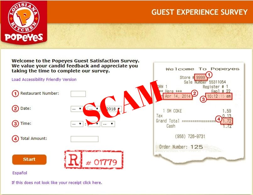 Fake Tellpopeyes survey